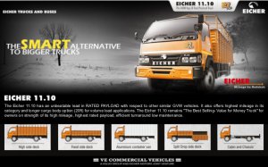 EICHER 11.10 | The 8000 KGS. (8 Ton) Payload Truck - Delhi photo 1