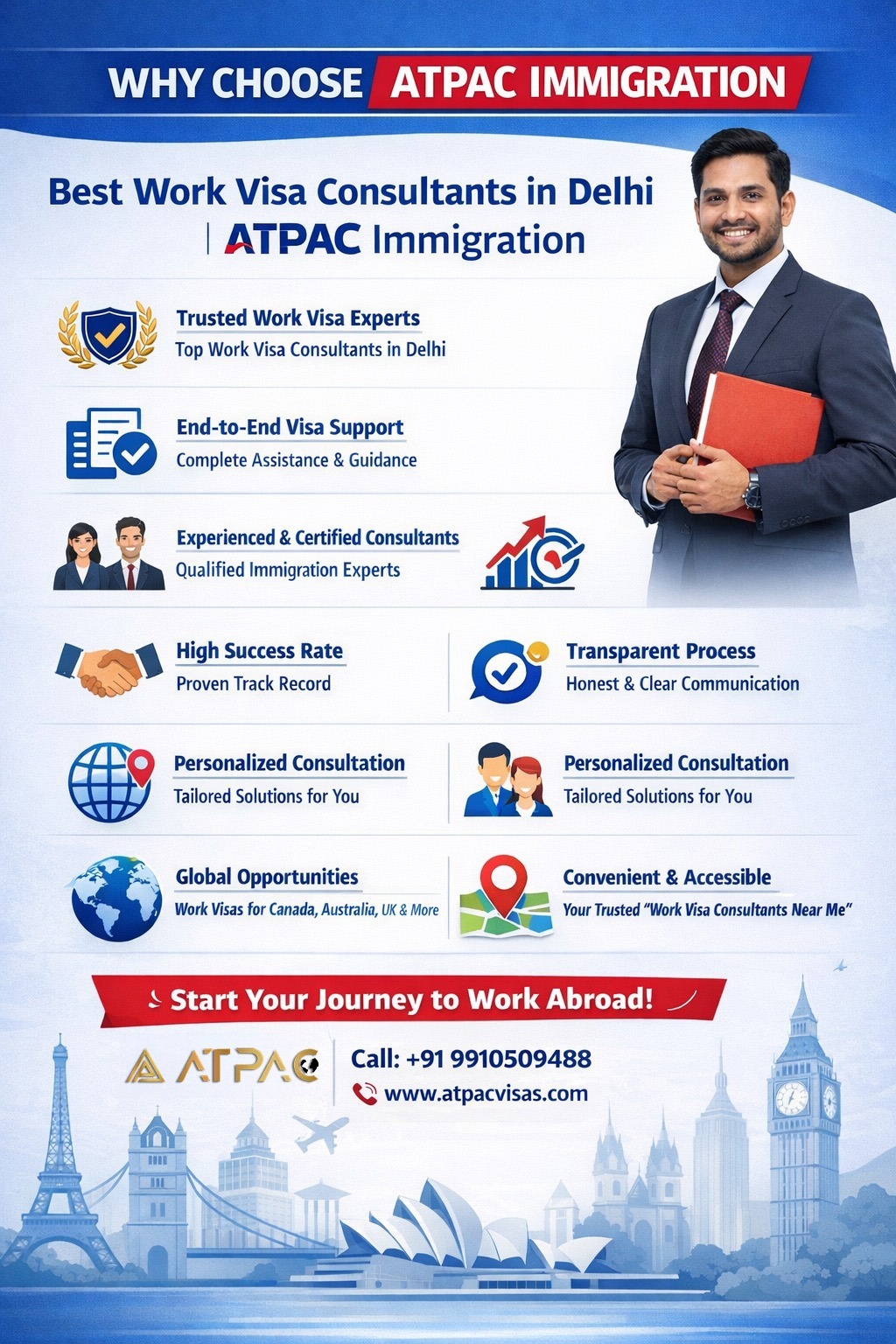 Best Work Permit Visa Consultants near me in Delhi| ATPAC Immigration photo 1