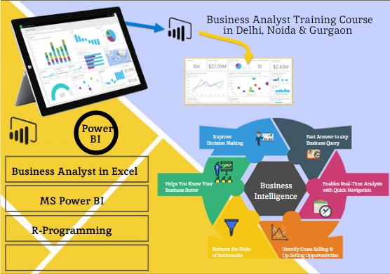 Python, SQL, and Cloud: Must-Have Business Analytics Skills with MS Power BI Certification 2025,