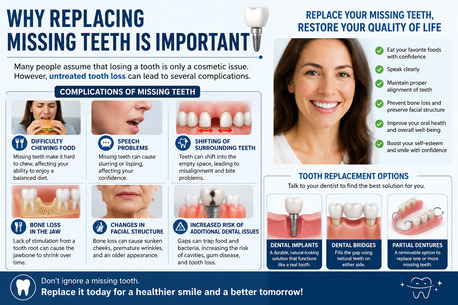 Need Missing Teeth Replacement Or Want To Fix A Broken Tooth In Barasat? Visit Ivory32 photo 1