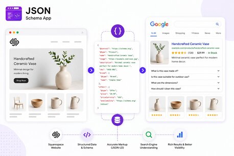Unlock Squarespace Rich Results For Greater Visibility photo 1