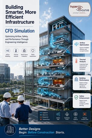 Best CFD Simulation Services In Jaipur photo 1