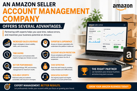 Amazon Account Management Services To Grow Your Sales
