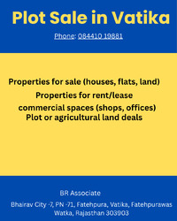 Residential Plot for Sale in Vatika Jaipur – Prime Location - Jaipur