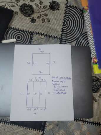 INR 1,  333 Sq. Yard,  Old House For Sale Backside Of  Madarsa E Islamia Faizul A Uloom In Saidabad,Hyderabad photo 1