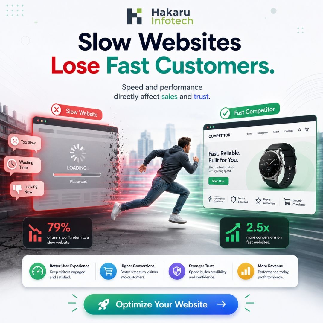 Hakaru Infotech Digital Marketing Driving Online Business Growth