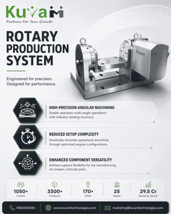 INR 500000,  High Precision Rotary Production System