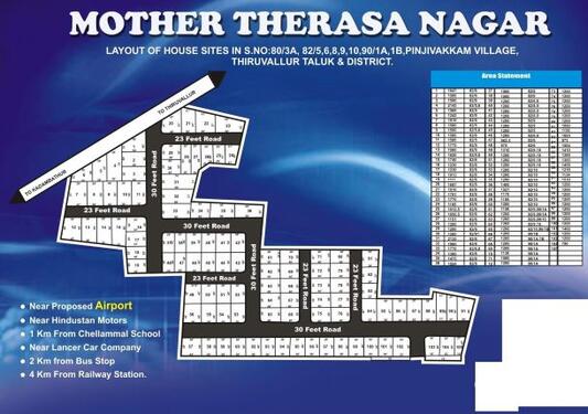 Jemi Housing Mother Theresa Nagar in
Thiruvallur  Pinjivakka