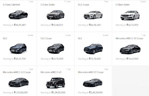 Mercedes-Benz A 2020 - Hyderabad photo 1