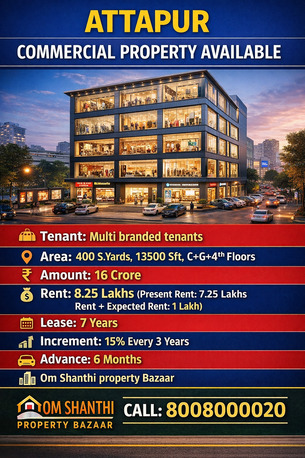 INR 160000000,  13500 Sq. Feet,  Sale Of Commercial Property With Multi Branded Tenants At Attapur Main Road. photo 1