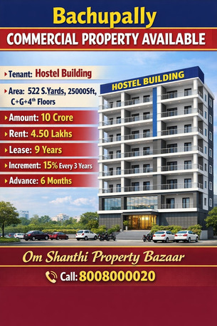 INR 100000000,  25000 Sq. Feet,  Sale Of Commercial Buliding With Hostel At Bachupally Road. photo 1