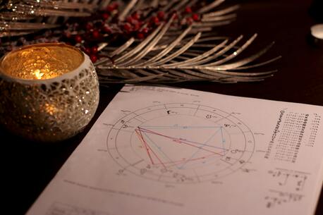 Astrology, Numerology, Tarot & Vastu Guidance
