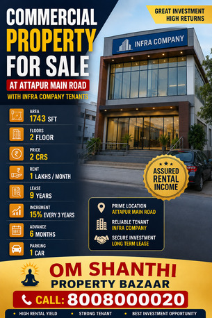 INR 20000000,  1743 Sq. Feet,  Sale Of Commercial Property With Infra Company Tenants At Attapur Main Road. photo 1