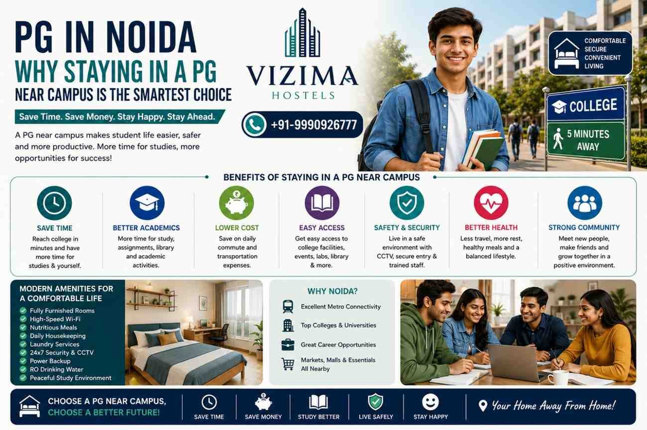 PG in Noida Near Campus | Fully Furnished Girls & Boys PG