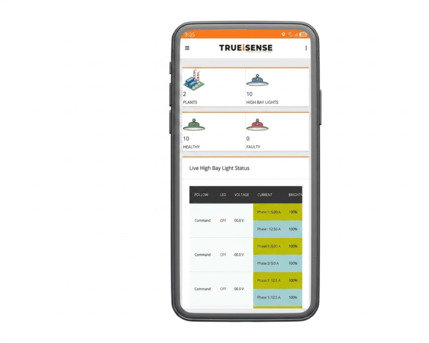 Energy Monitoring Systems For Lighting - How To Track & Cut Power Usage India (2026)