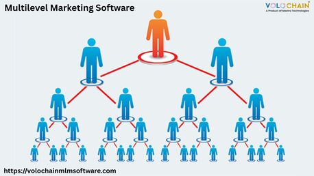 Grow Faster By Using Multilevel Marketing Software Solutions photo 1