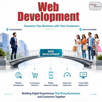 Web Development Services In Jaipur