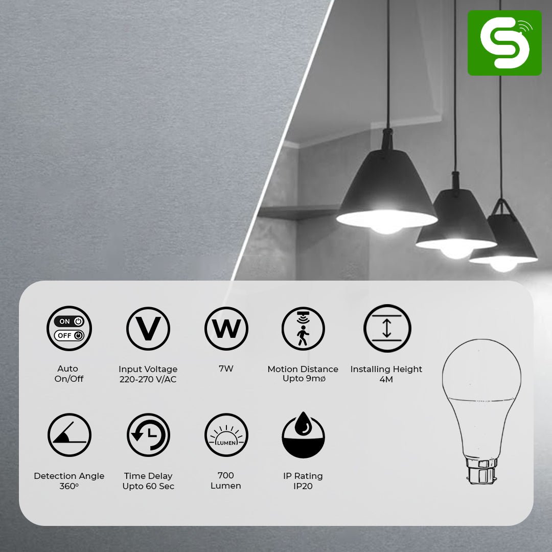 Motion Sensor Bulb for Kitchen with Automatic ON/OFF Function photo 2