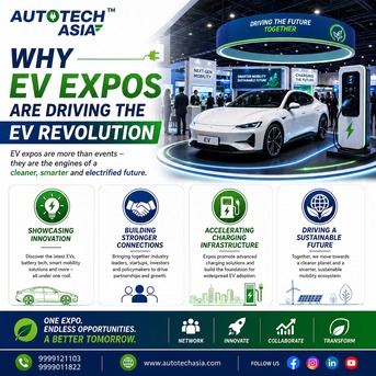 Environmental Impacts Of EV Battery Production And Disposal: Insights For EV Expo In Delhi photo 1