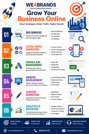 Professional Digital Marketing Services | SEO, Google Ads & Social Media Marketing photo 1