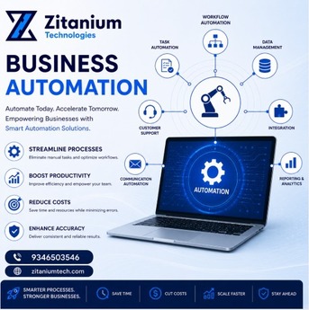 Reduce Churn With Automated Customer Success Workflows photo 1