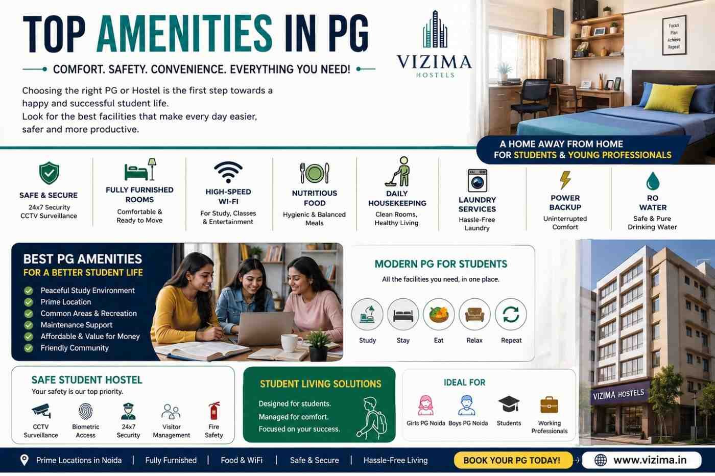 PG in Noida Near Campus | Fully Furnished Girls & Boys PG photo 2