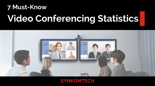 Best Video conferencing services in Surat |
Synkomtech photo 1
