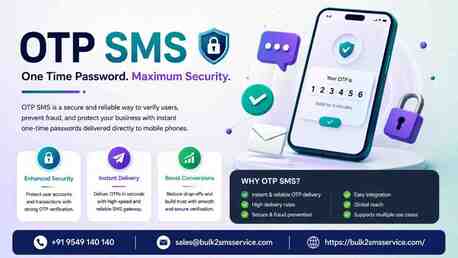 Protect User Accounts With OTP SMS Verification Solutions