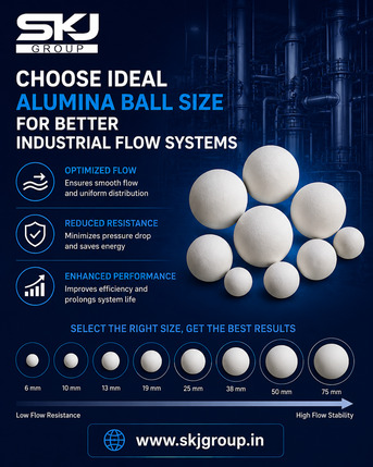 Choose Ideal Alumina Ball Size For Better Industrial Flow Systems