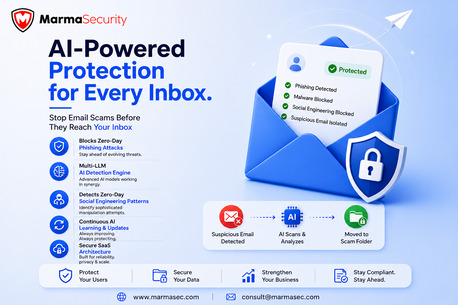 Professional Email Security Services For Businesses