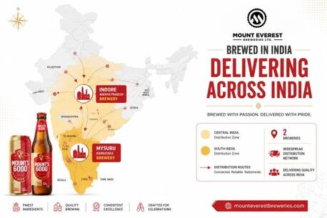 Mount Everest Breweries Limited – Company Profile & Industry Insights photo 1