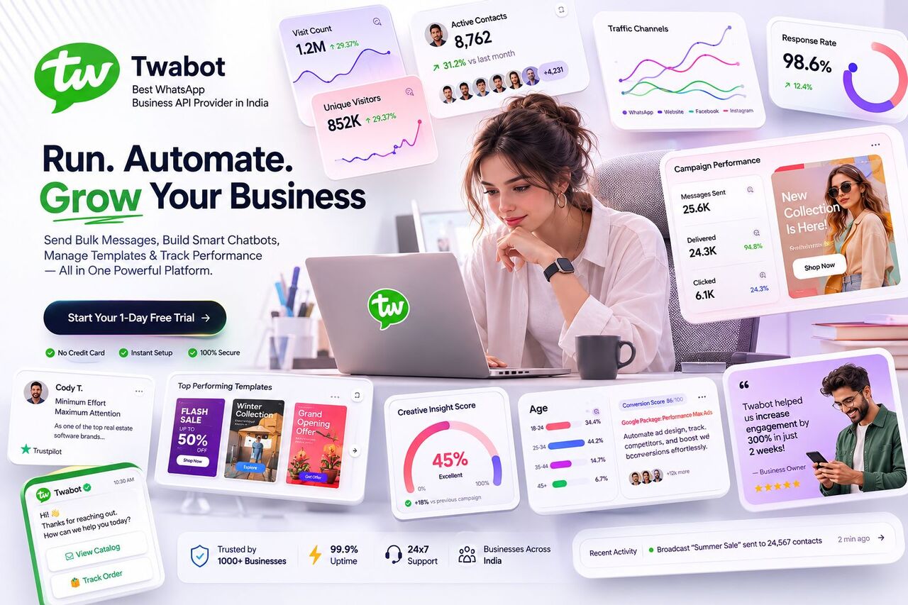 WhatsApp Business API India | Official Business Messaging Solution By Twabot