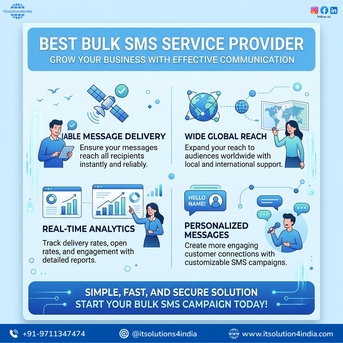 SMS Blast Services