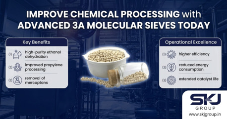 Improve Chemical Processing With Advanced 3A Molecular Sieves Today