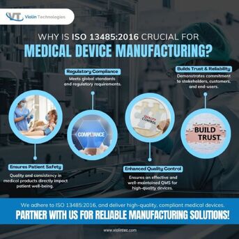 Medical Device CNC Machining | Violintec Experts