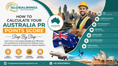 Minimum Points Required For Australia PR In 2026 photo 1