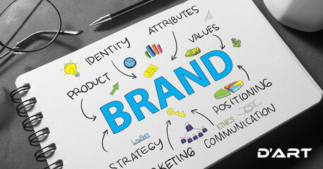 Top Branding Agency | Top Branding Company