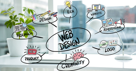 Website Designing Company In Kamla Nagar photo 1
