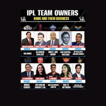Ipl Team Owners photo 1