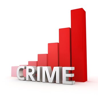 Which City Has Highest Crime Rate In India photo 1