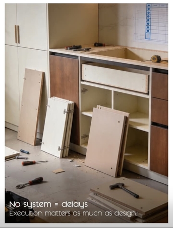 Kitchen Cabinets & Modular Kitchen Companies | HWD Modular