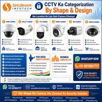 INR 1500,  Looking For Reliable And Professional IT Services For Your Home Or Business?