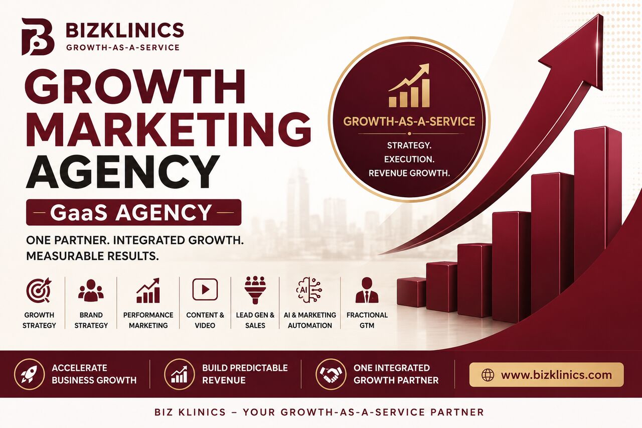 INR 100,  Growth Marketing Agency | Growth-as-a-Service (GaaS) Agency – Biz Klinics photo 1