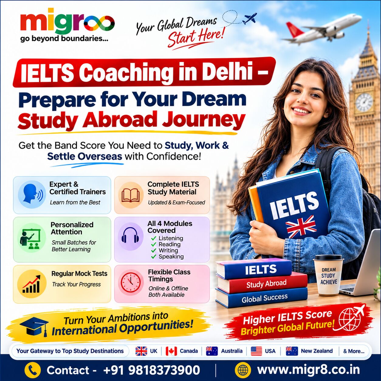 IELTS Coaching In Delhi photo 1