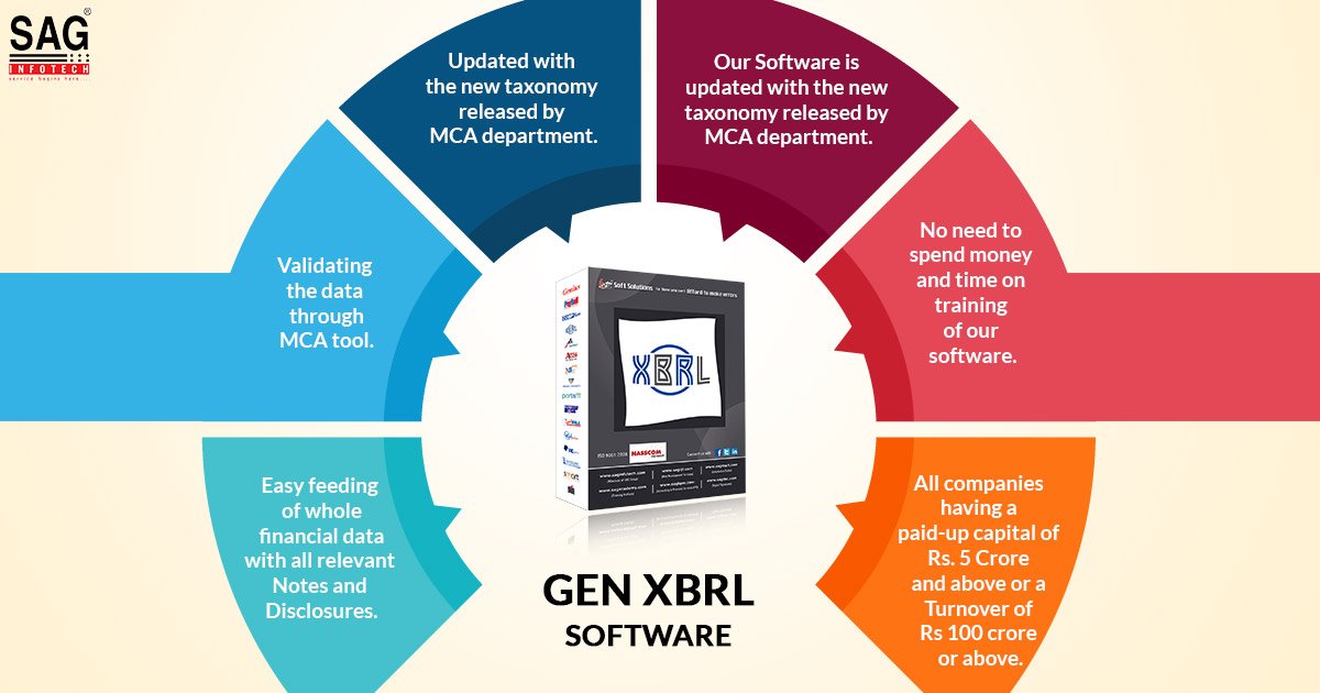 INR 10000,  Gen XBRL Software photo 2