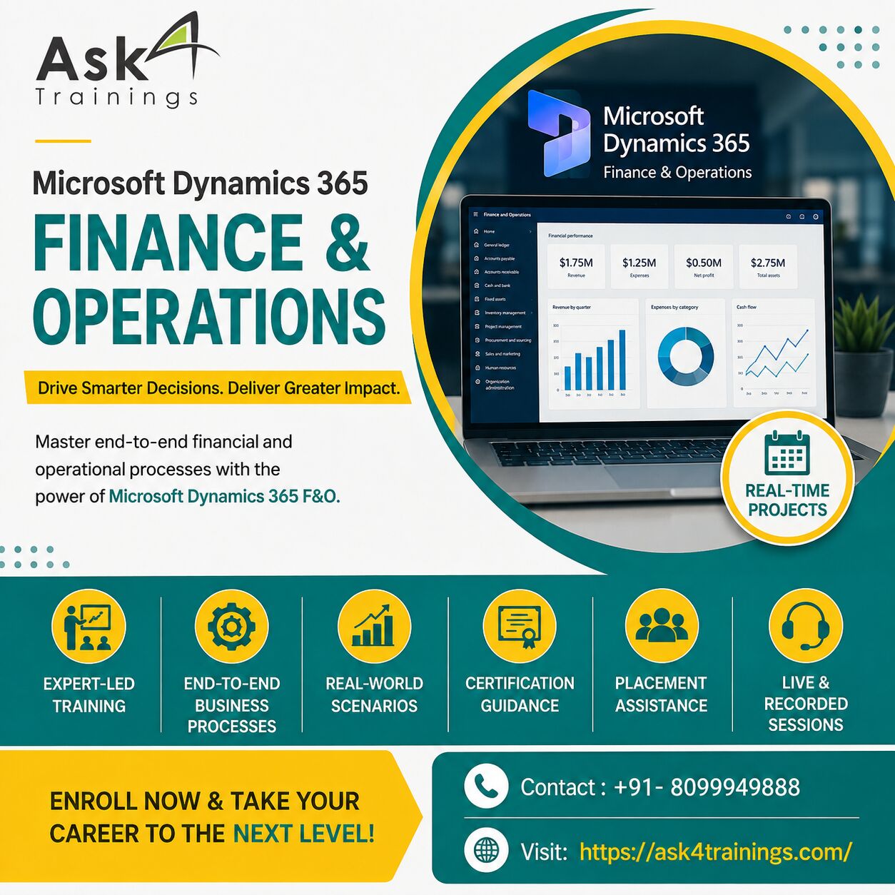 INR 25000,  Microsoft D365 Finance And Operations Training photo 1