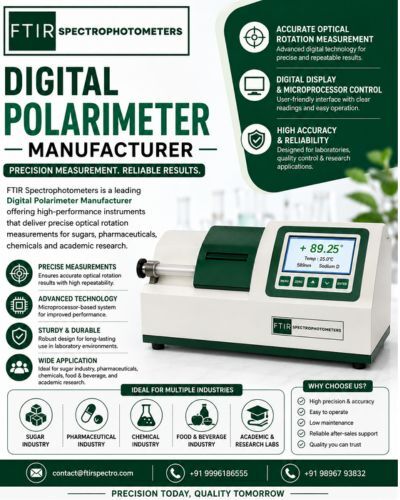INR 1,  Digital Polarimeter Manufacturer
