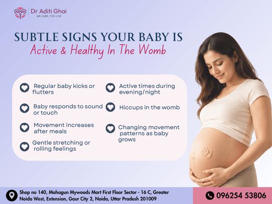 Consult The Best Gynecologist In Greater Noida