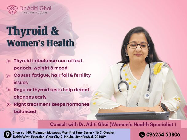 Thyroid Concerns? Consult A Women’s Health Specialist