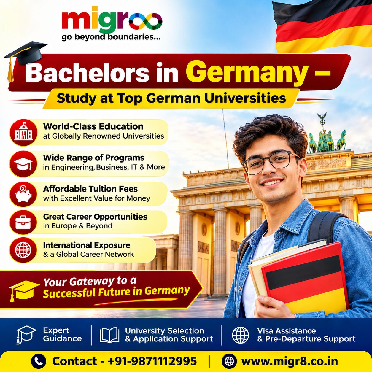 Bachelors In Germany – Study At Top German Universities